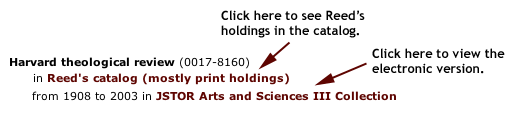 journal title list image